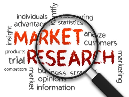 11 ways to conduct market research like a pro - Digital Network Savvy