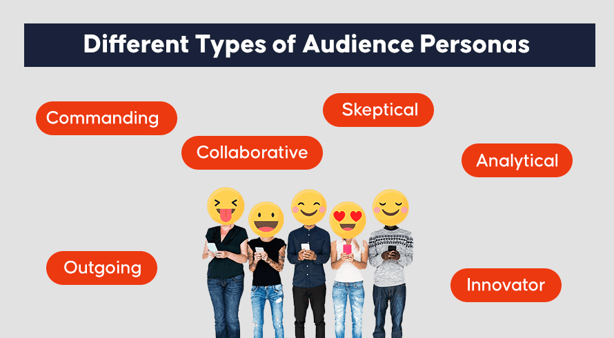 Audience Persona - Digital Network Savvy