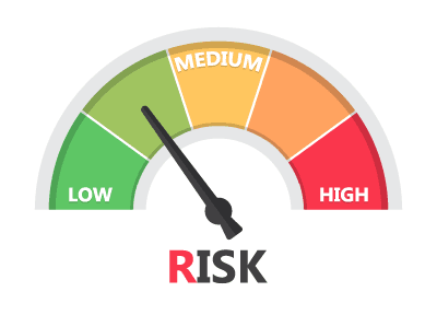 Reducing Risks - Digital Network Savvy