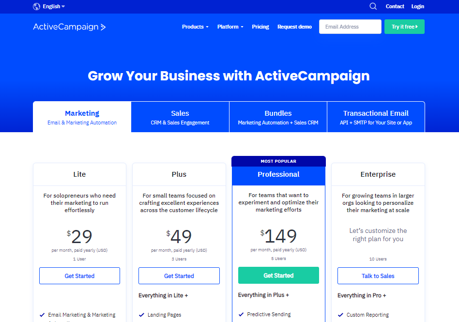 ActiveCampaign Email Marketing Pricing