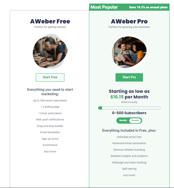 Aweber Email Marketing Pricing