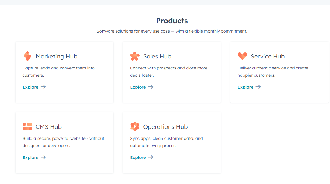 Hubspot Software Features