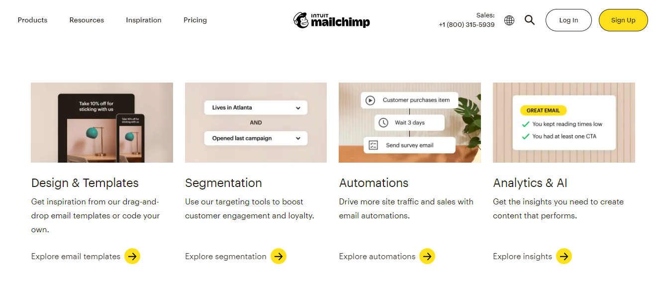 MailChimp Email Marketing Features