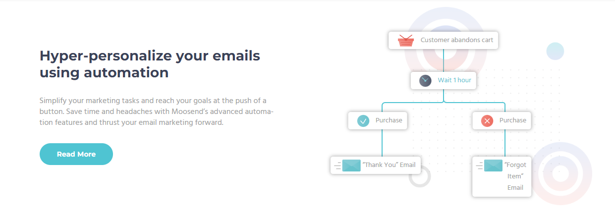 Moosend Email Marketing Features