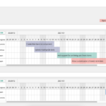 Backlog By Nulab Project Timelines - Digital Network Savvy