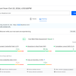 Bluehost Page Insight - Digital Network Savvy