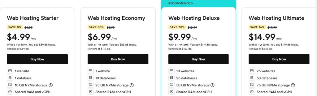 GoDaddy Web Hosting Plans and Pricing - Digital Network Savvy