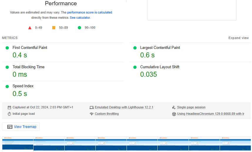 Hostgator Page Load Speed - Digital Network Savvy