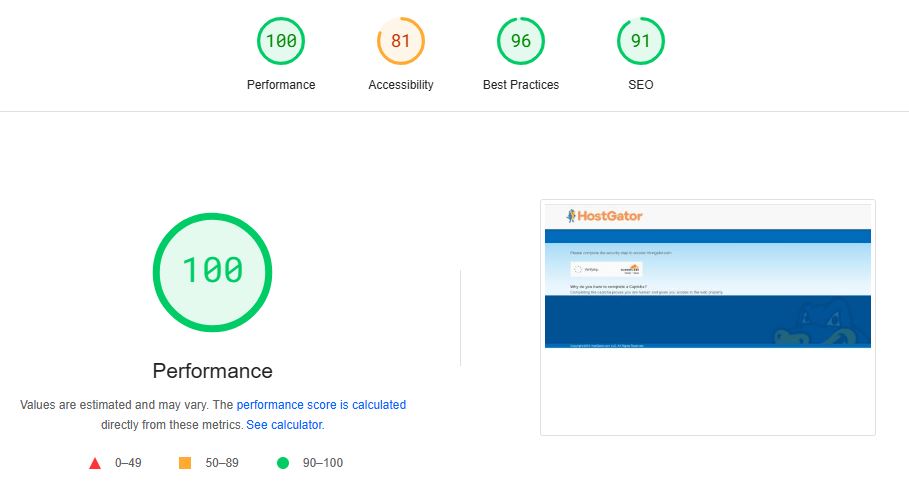 Hostgator Page insight - Digital Network Savvy