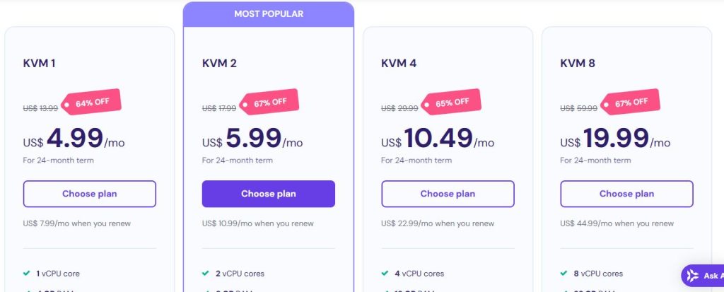 Hostinger VPS Hosting Plans and Pricing - Digital Network Savvy