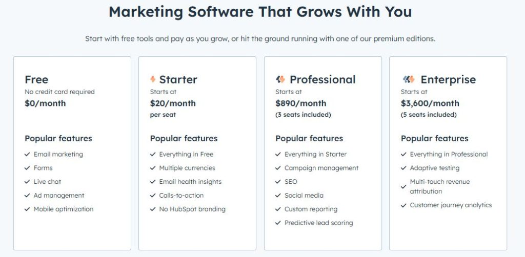 Hubspot Marketing Hub Plans and Pricing - Digital Network Savvy