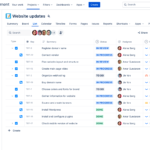 Jira by Atlassian List View for Project Management - Digital Network Savvy