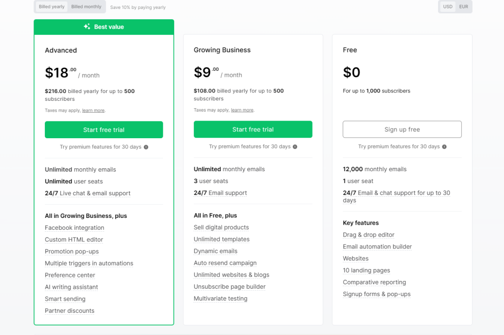 MailerLite Plans and Pricing - Digital Network Savvy