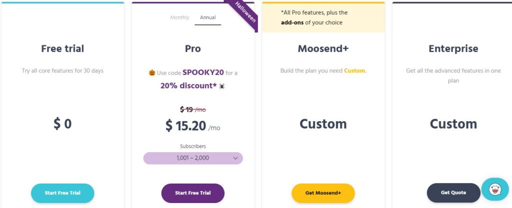 Moosend Plans and Pricing - Digital Network Savvy