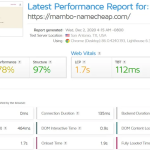 Namecheap Page Load Speed - Digital Network Savvy