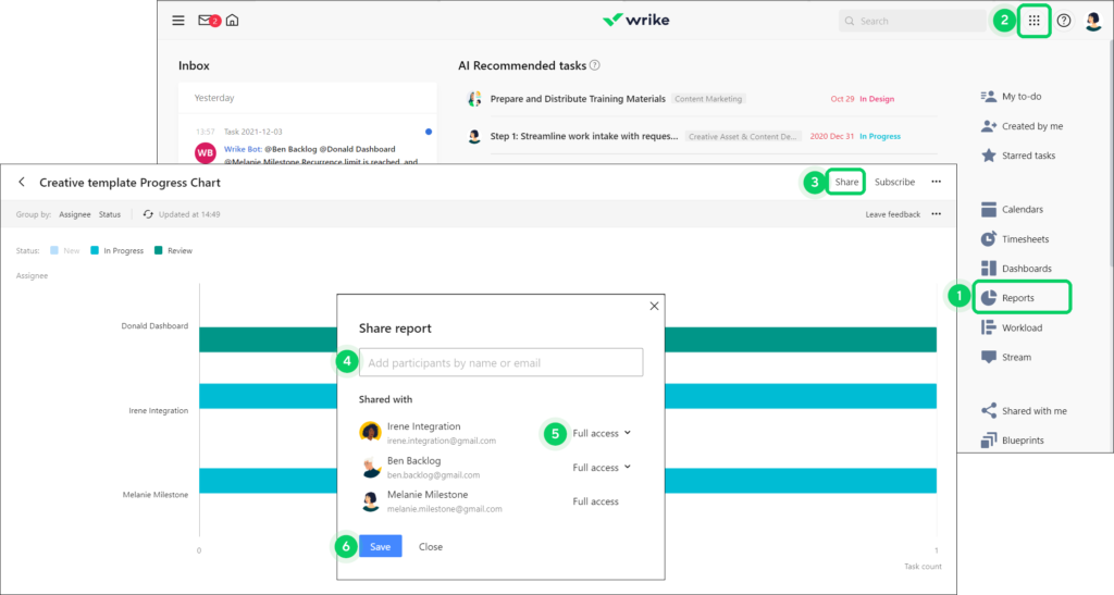 Wrike Project Management Reporting - Digital Network Savvy