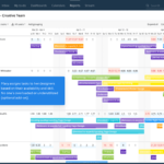 Wrike Project Management Templates - Digital Network Savvy