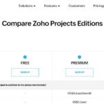 Zoho Projects Plans and Pricing - Digital Network Savvy