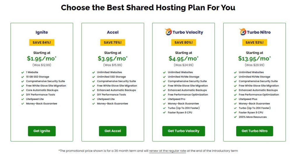 a2hosting Webhosting Pricing and plans - Digital Network Savvy