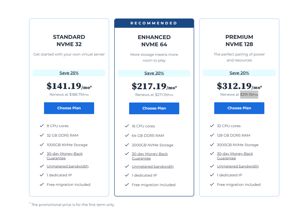 iPage Dedicated Hosting - Digital Network Savvy