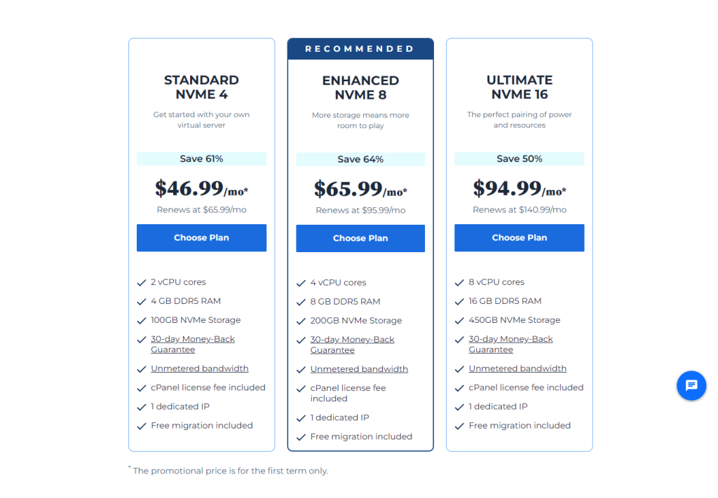 iPage VPS Hosting - Digital Network Savvy