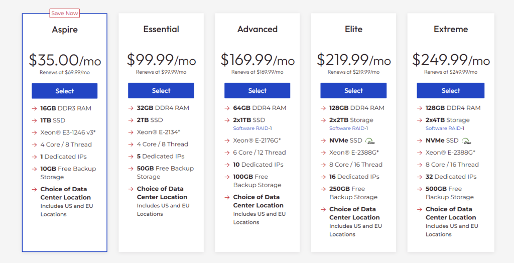 inMotion Dedicated Hosting - Digital Network Savvy