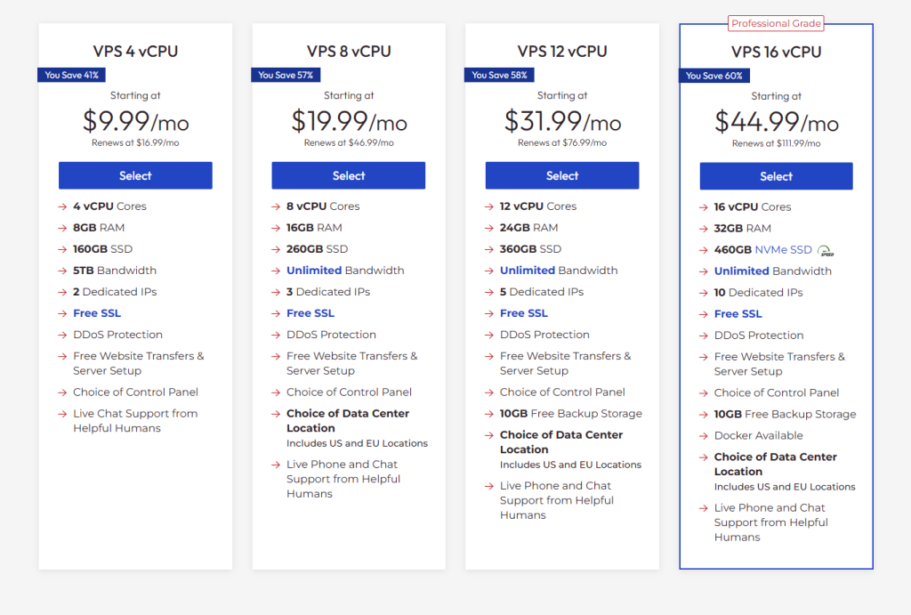 inMotion VPS Hosting - Digital Network Savvy