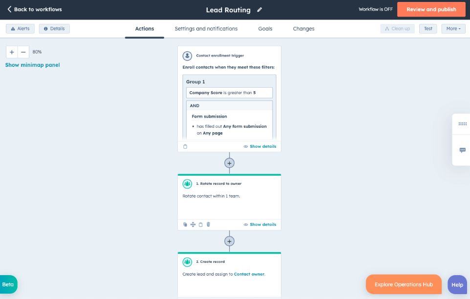 Hubspot Sales Hub Sales Automation - Digital Network Savvy