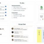 Basecamp Task Management - Digital Network Savvy