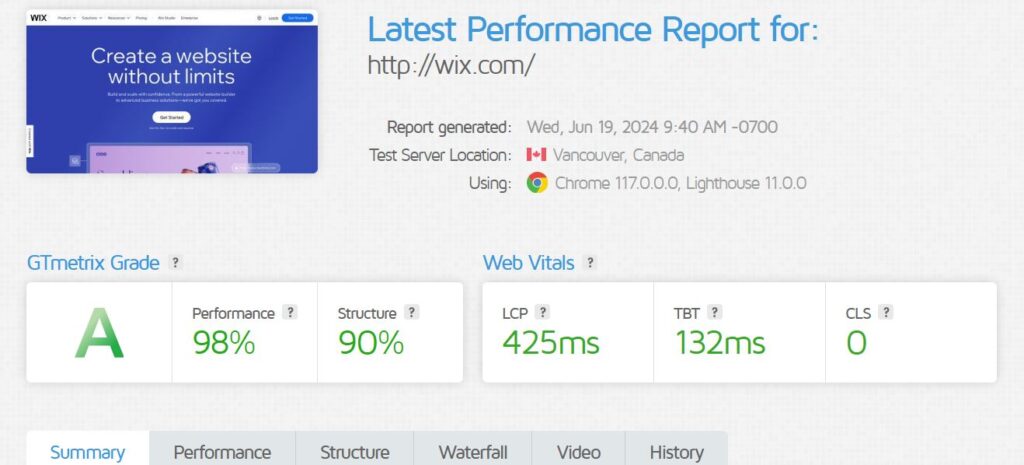 Wix GTmetrix Report and Page Load Speed - Digital Network Savvy