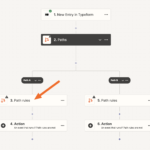 Zapier Flexible Actions - Digital Network Savvy