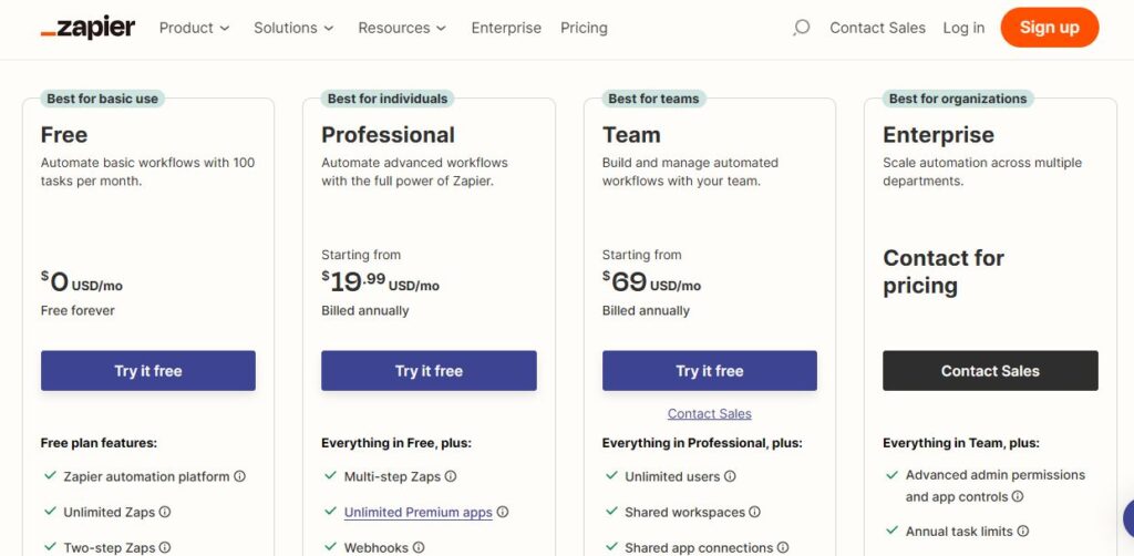 Zapier Plans and Pricing - Digital Network Savvy