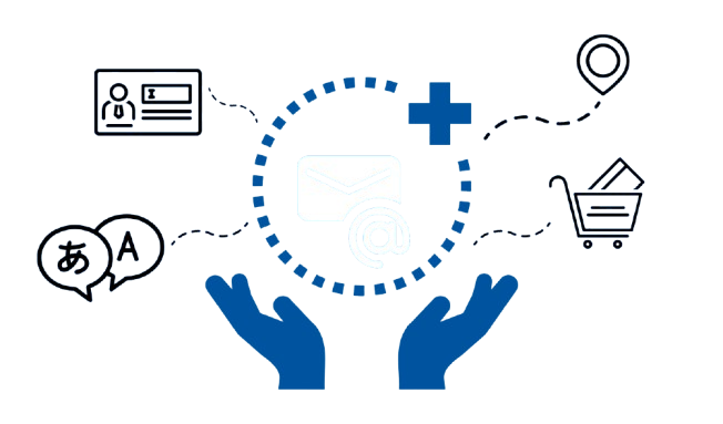 Enriched Subscriber Data - Digital Network Savvy