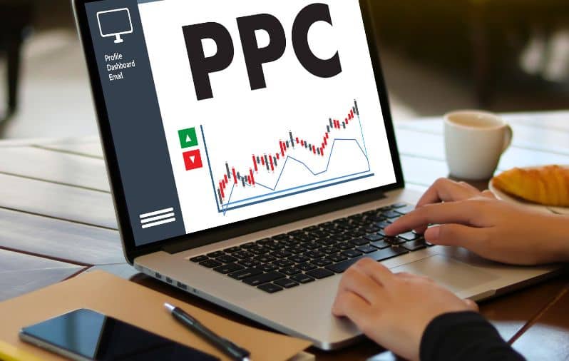 PPC Alignment with Business Goal - Digital Network Savvy