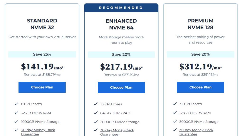 Bluehost Dedicated Hosting Plans and Pricing - Digital Network Savvy