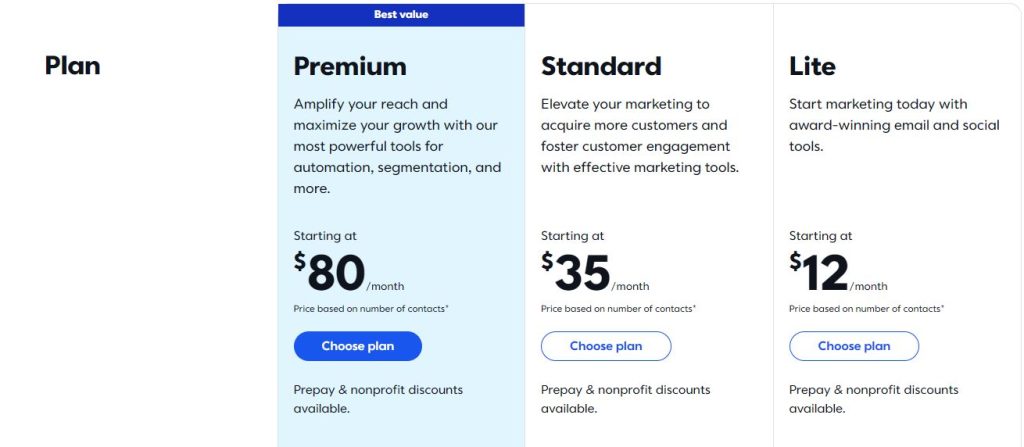 Constant Contact Plans and Pricing - Digital Network Savvy