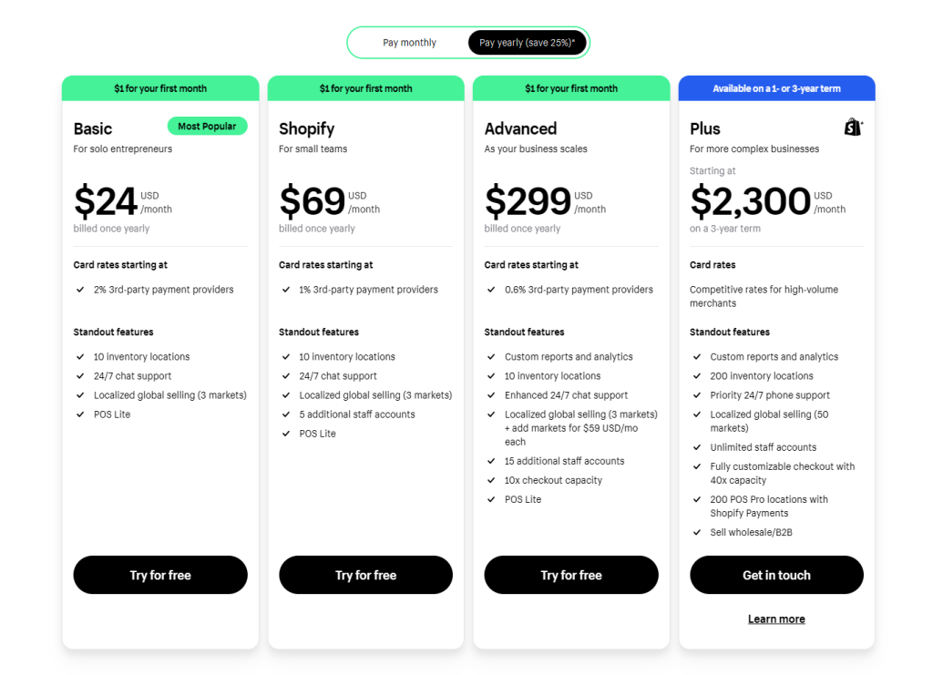 Shopify Plans and Pricing - Digital Network Savvy