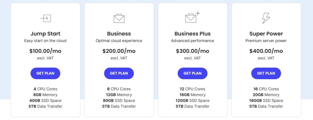 SiteGround Cloud Hosting Plans and Pricing - Digital Network Savvy